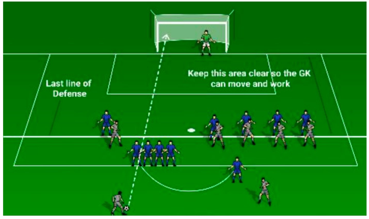 What is a penalty kick in soccer? And How to Earn One!