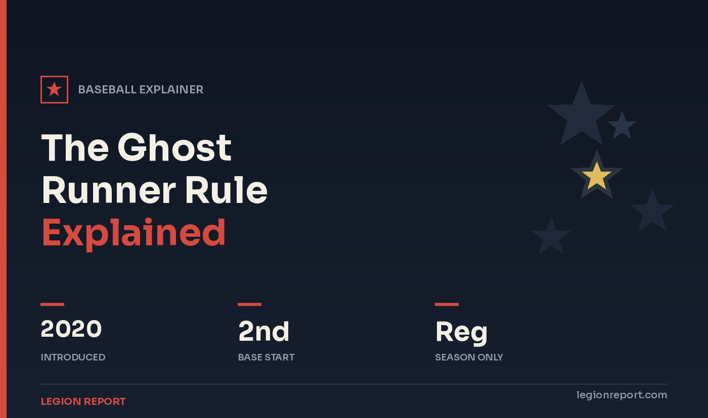 Ghost Runner Rule Baseball: A Concise Guide for Fans