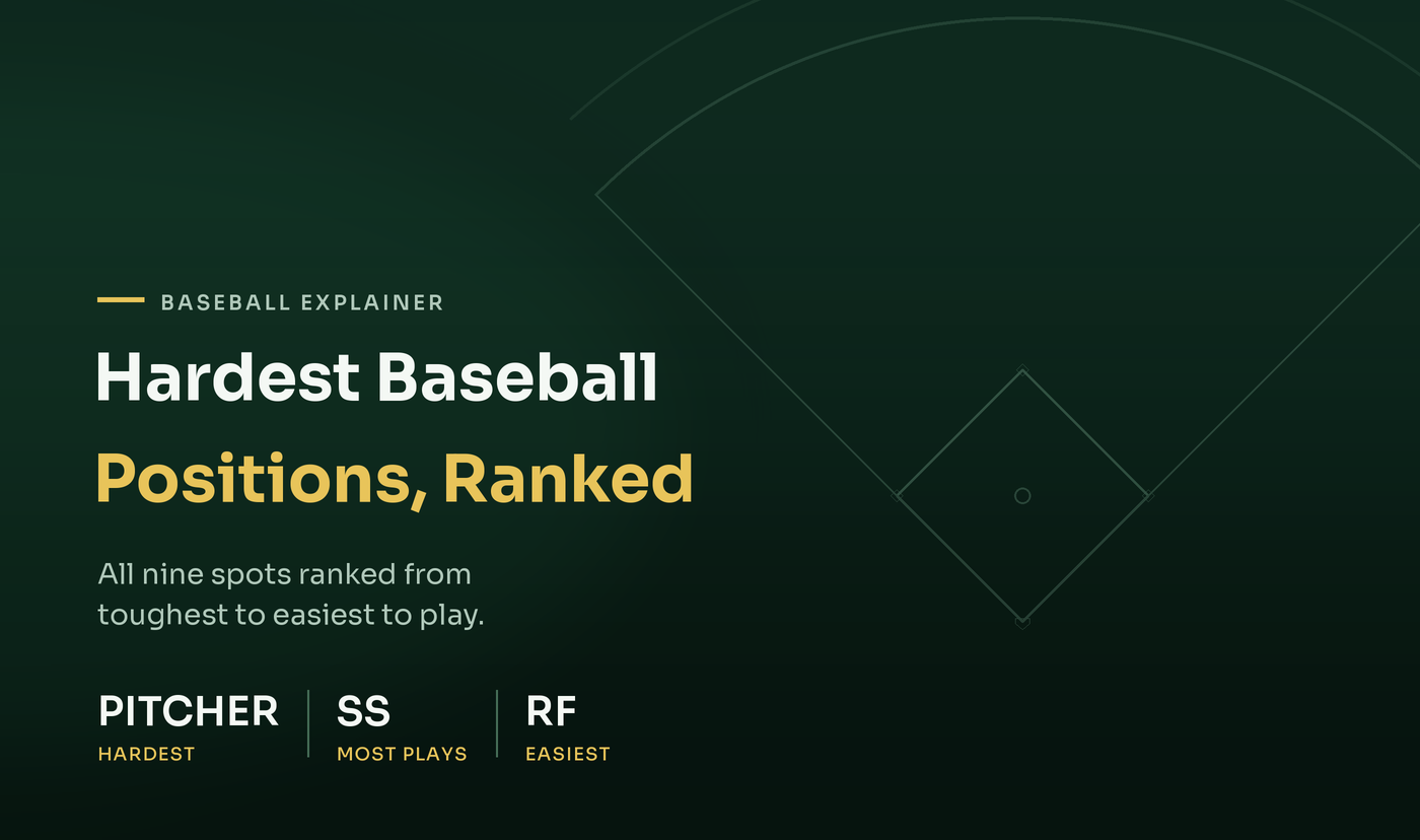 Hardest Baseball Positions