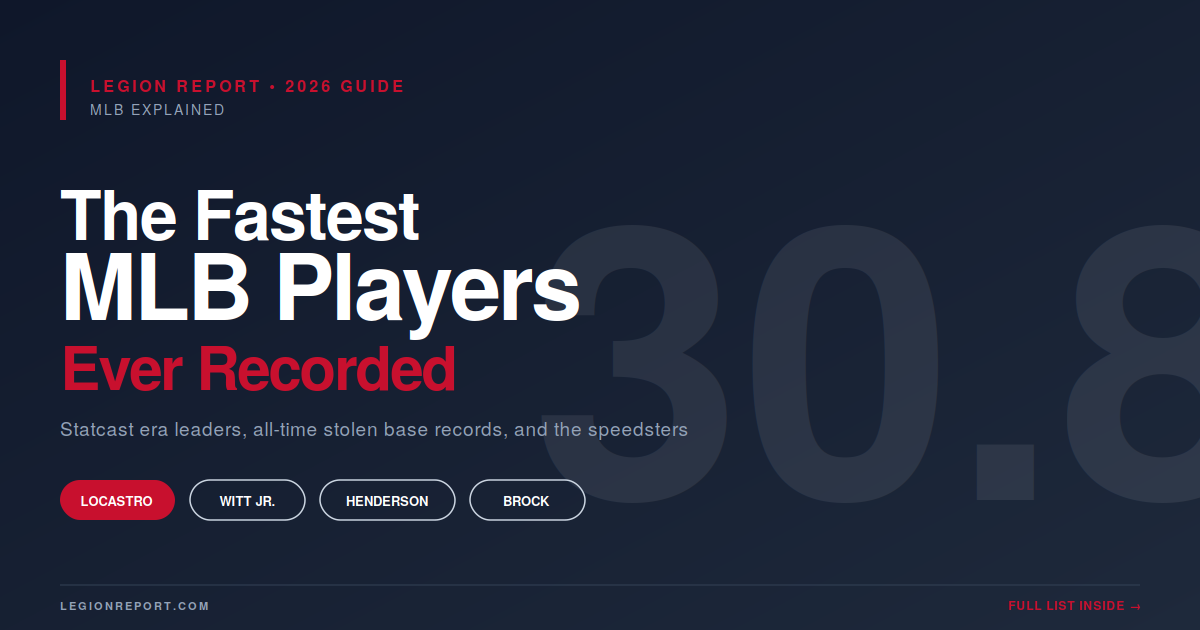 Fastest MLB Players Ever (Top 12 Sprint Speeds + SB Leaders)