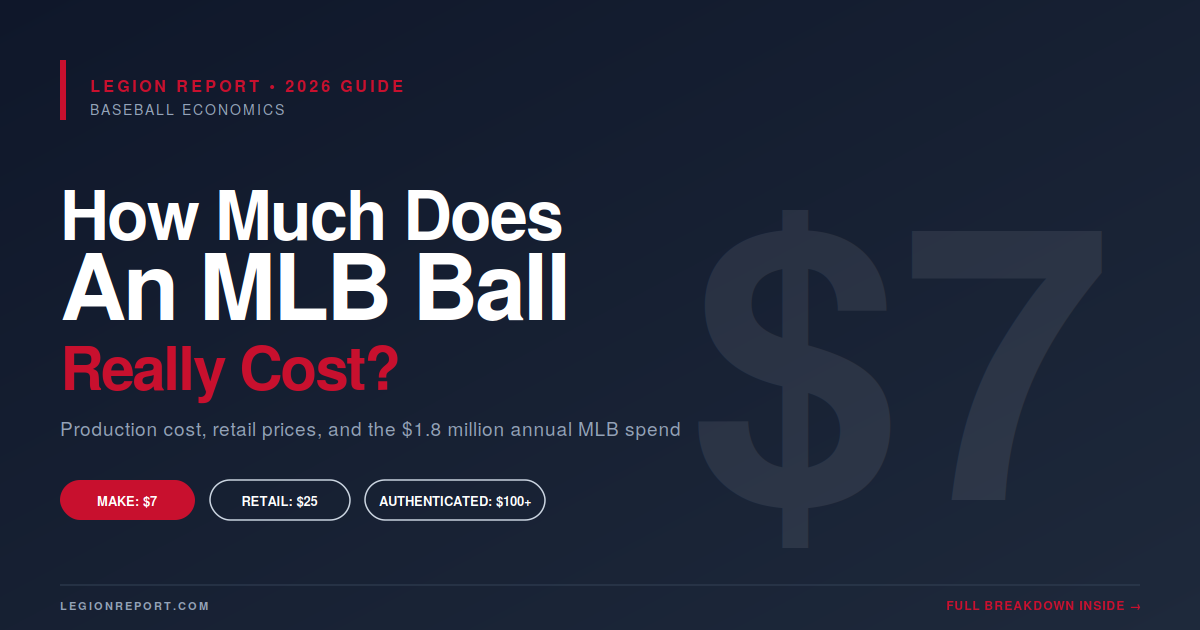 How Much Does an MLB Baseball Cost?