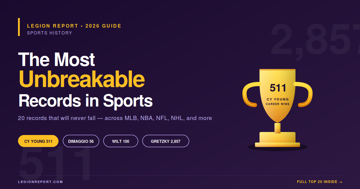 Most Unbreakable Records in Sports History (Top 20 List)