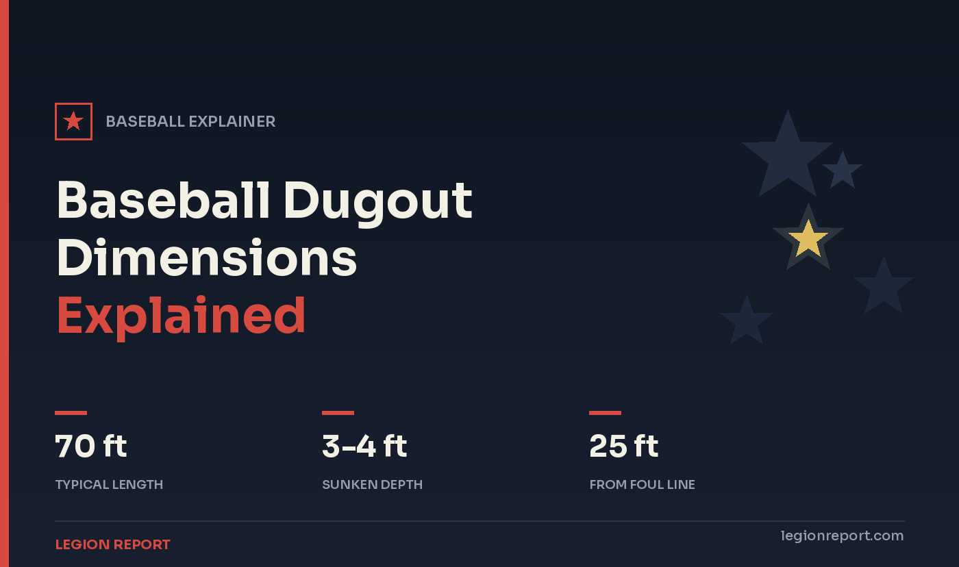 Baseball Dugout Dimensions Explained