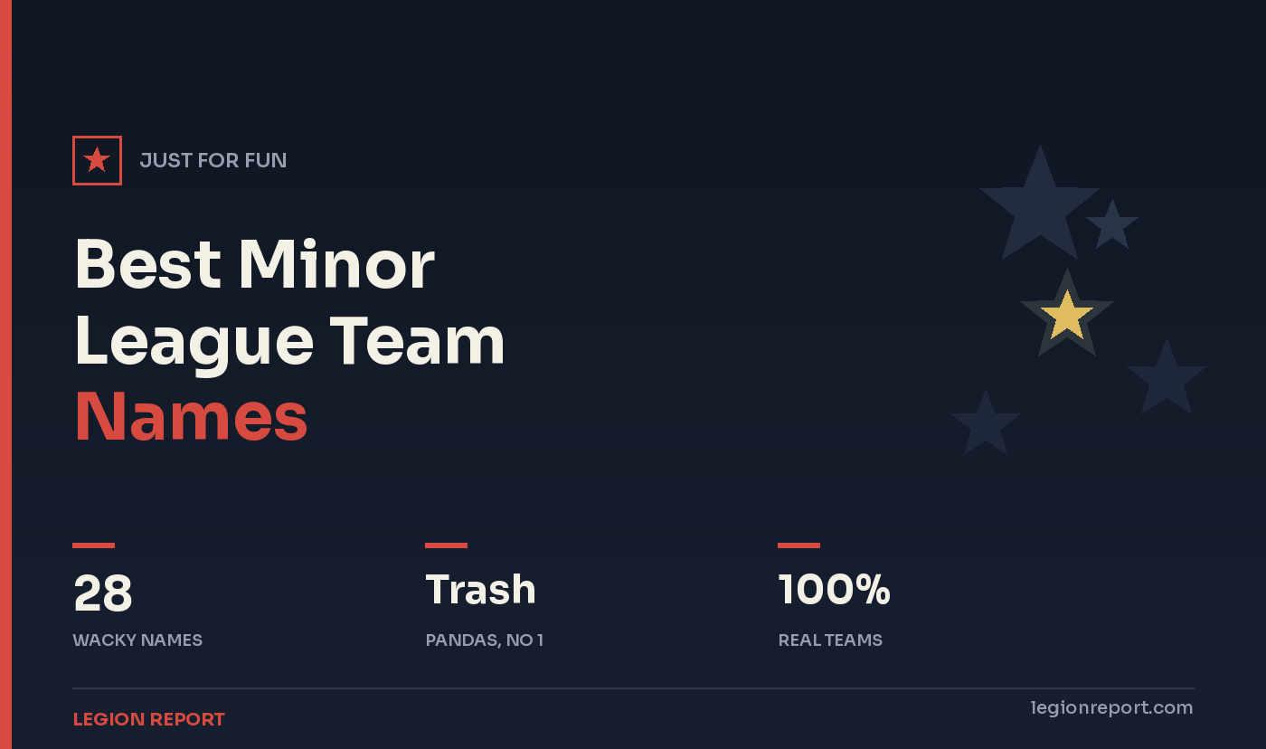 Best Minor League Baseball Team Names