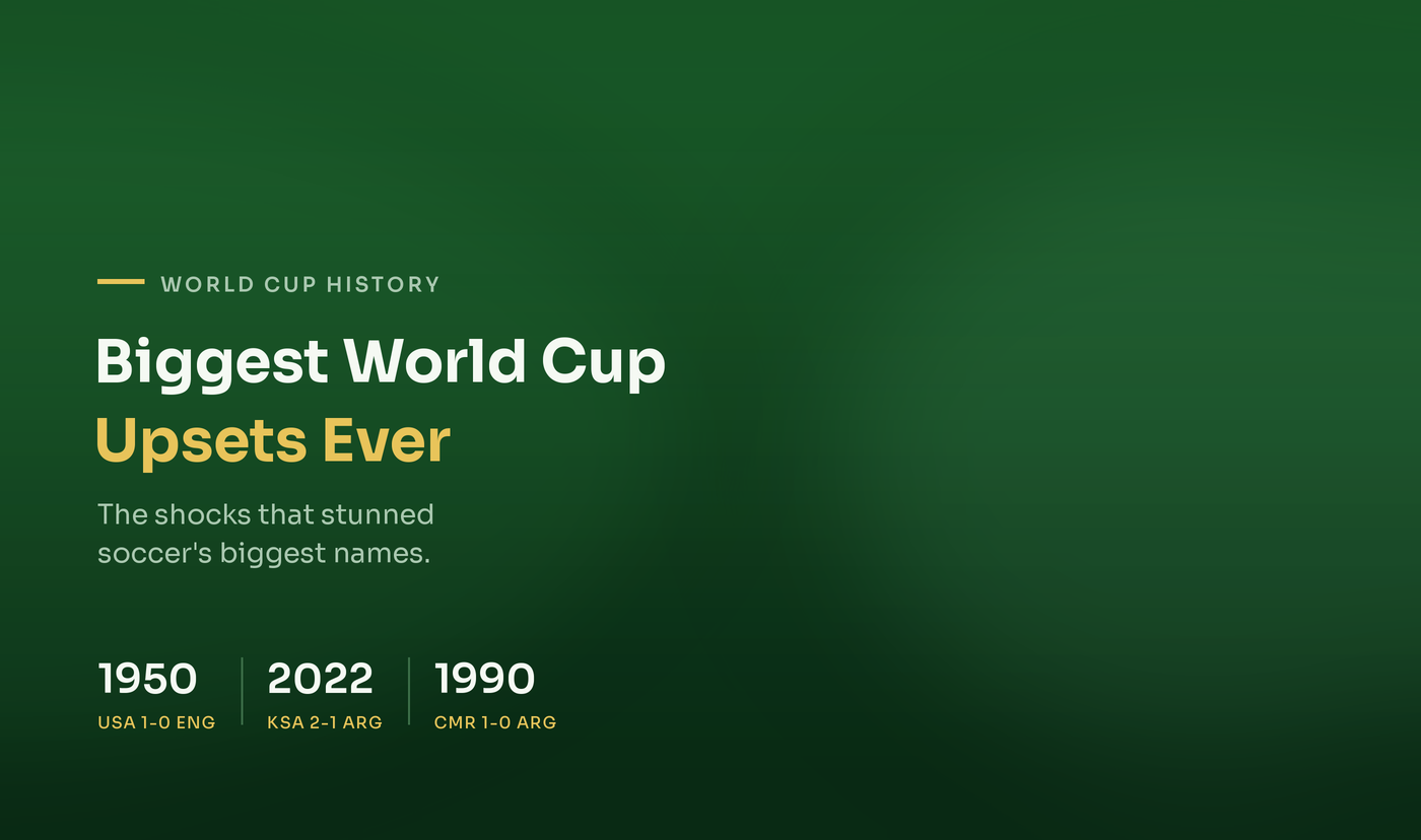 The Biggest World Cup Upsets Ever