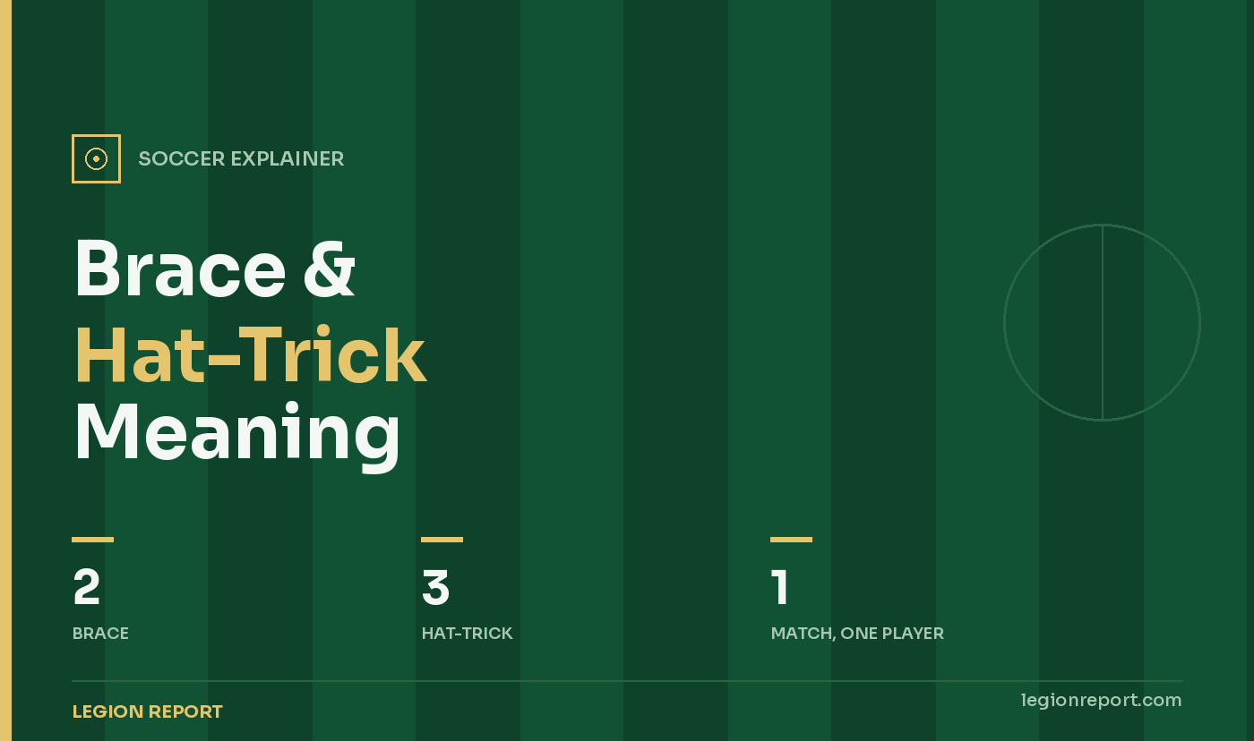 Brace and Hat-Trick Meaning in Soccer