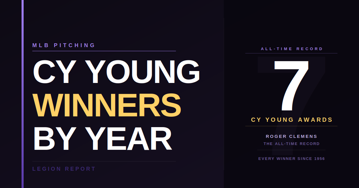 Cy Young Award Winners by Year: The Complete List