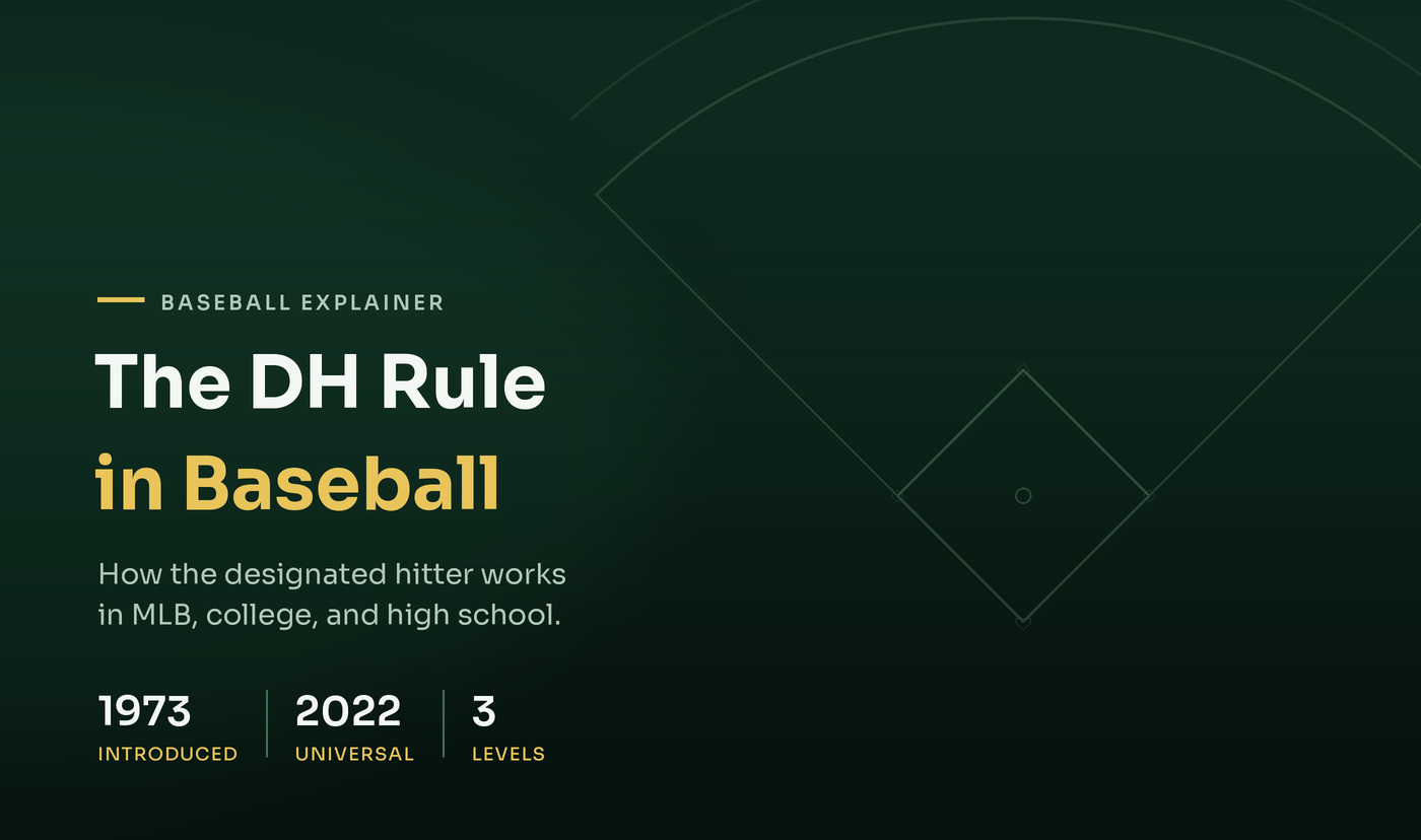 The Designated Hitter (DH) Rule, Explained: MLB, College, and High School