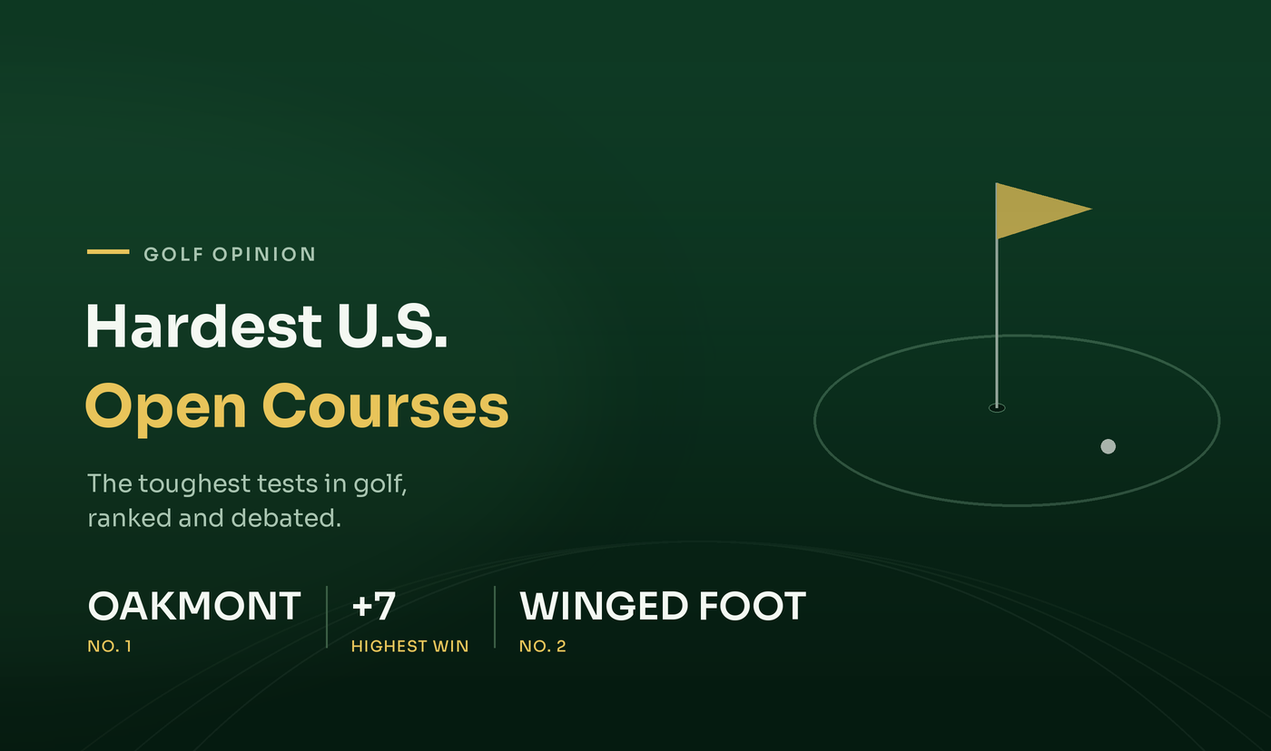 The Hardest U.S. Open Golf Courses, Ranked