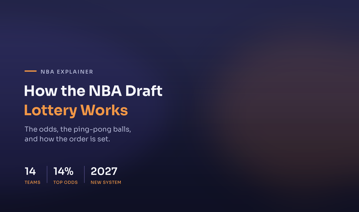 How the NBA Draft Lottery and Order Works