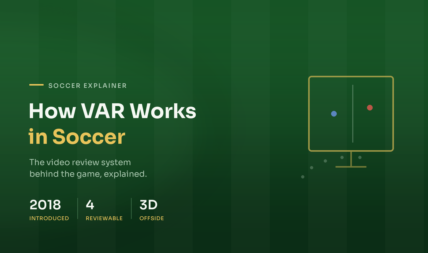 How VAR Works in Soccer, Explained