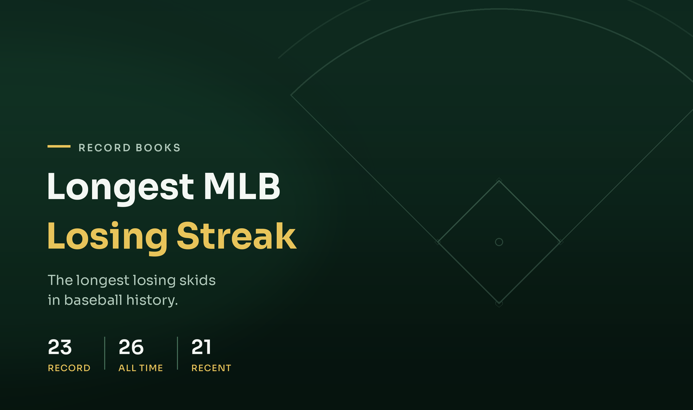 Longest MLB Losing Streak: The Worst Skids in History