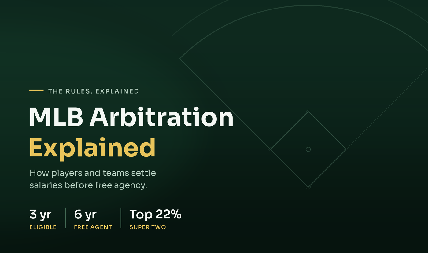 MLB Arbitration Explained: How Salary Arbitration Works