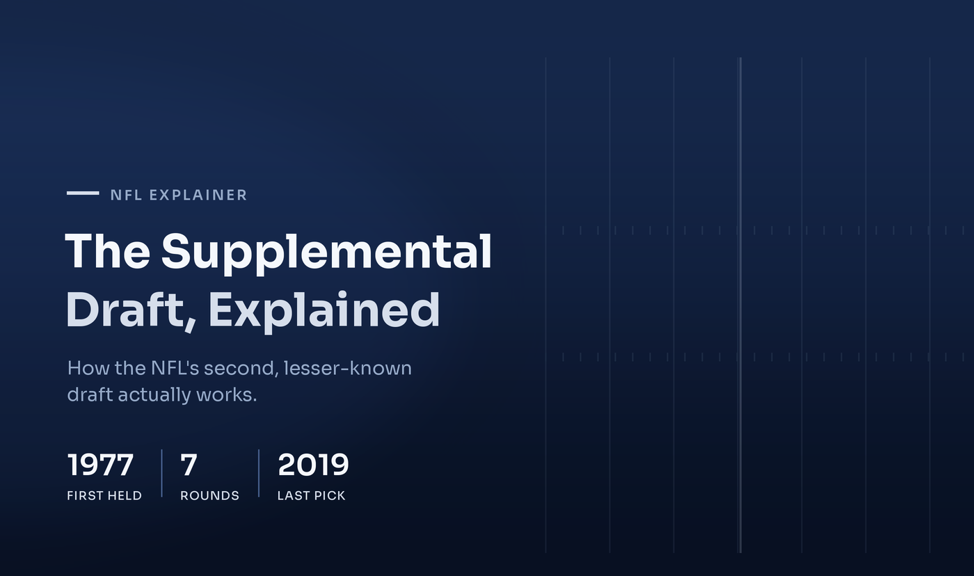 The NFL Supplemental Draft, Explained