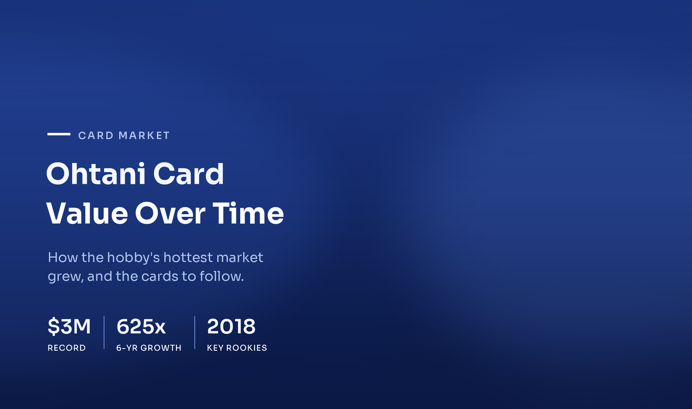 Shohei Ohtani Card Value Over Time: Growth and Top Cards