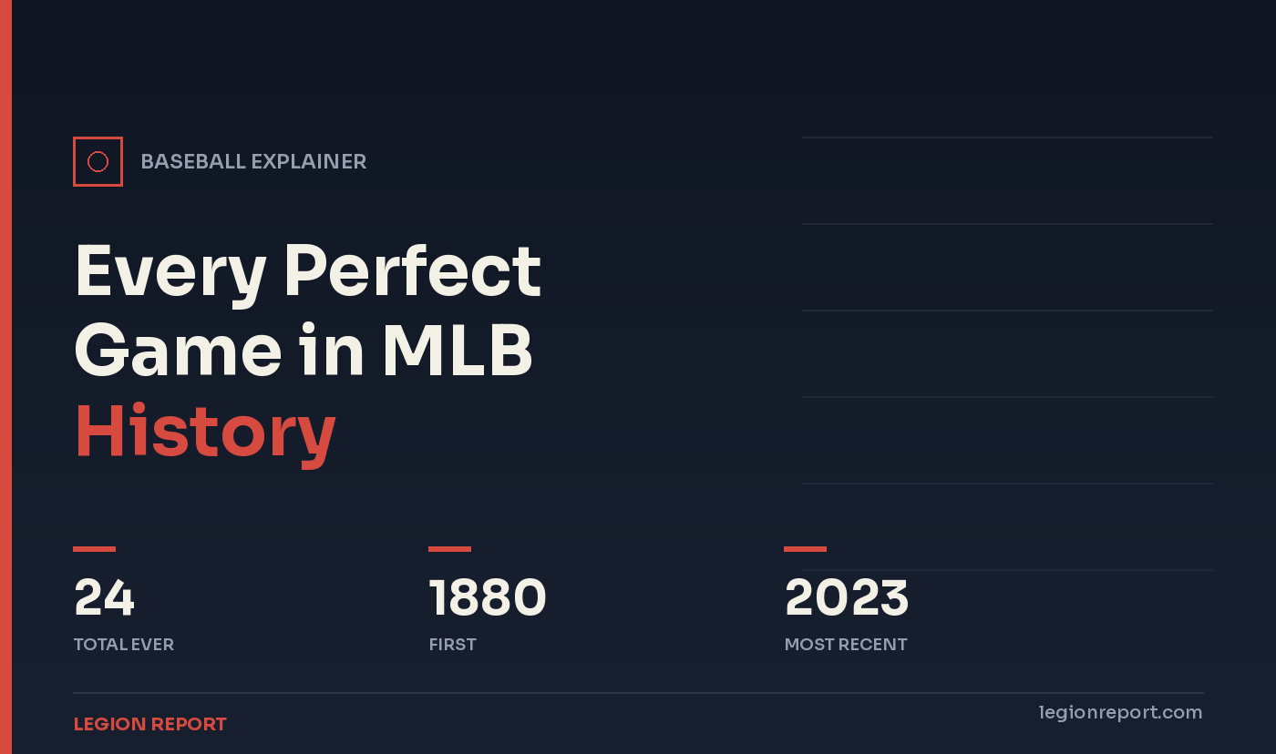 Every Perfect Game in MLB History