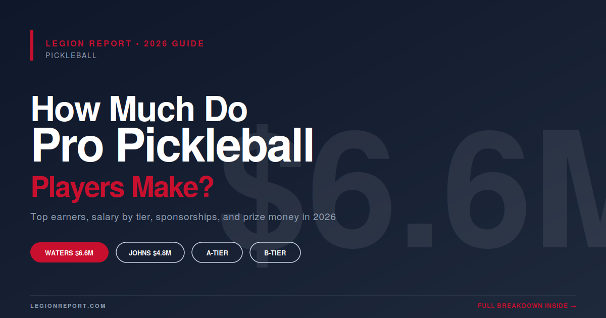 How Much Do Pro Pickleball Players Make?