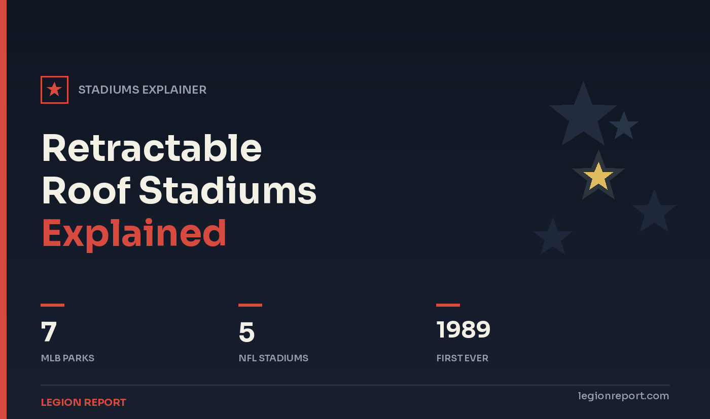 Retractable Roof Stadiums Explained
