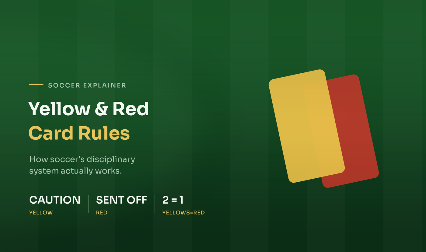 Yellow and Red Card Rules in Soccer, Explained