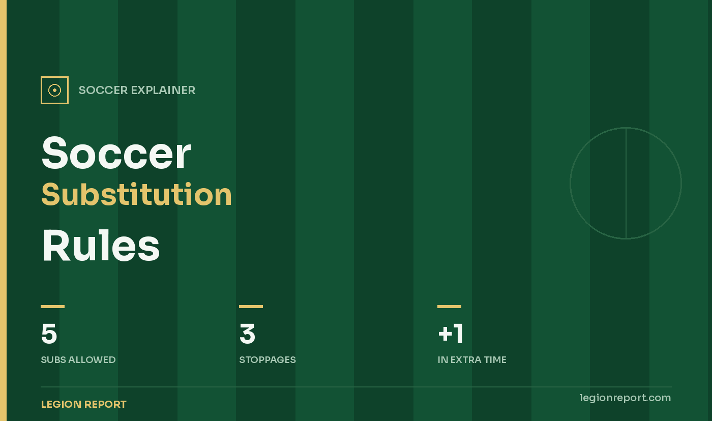 Soccer Substitution Rules