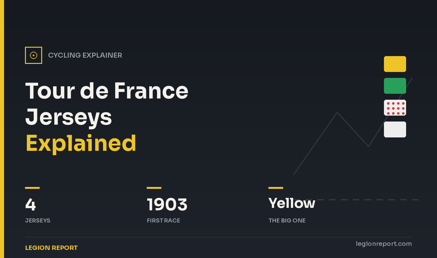 Tour de France Jerseys Explained