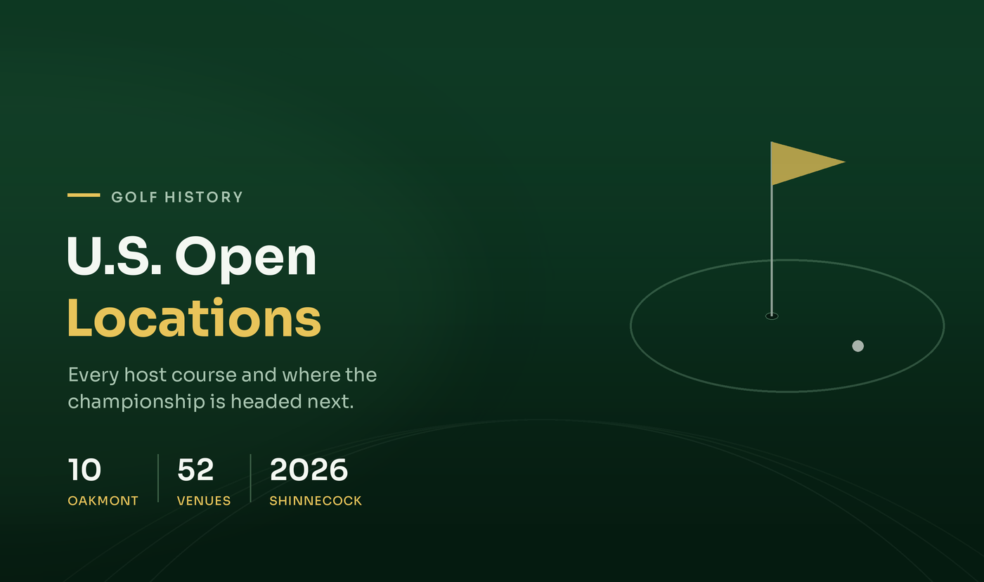 U.S. Open Golf Locations: Every Host Course, Past and Future