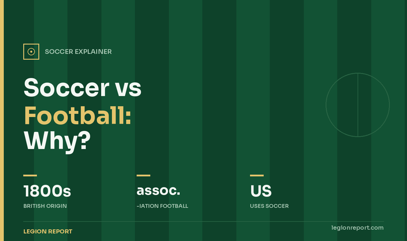 Why Is It Called Soccer vs Football
