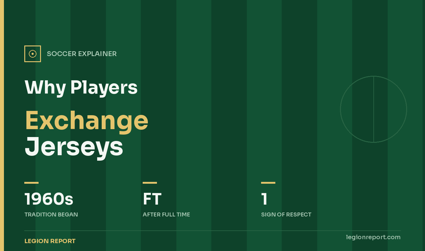 Why Do Soccer Players Exchange Jerseys?