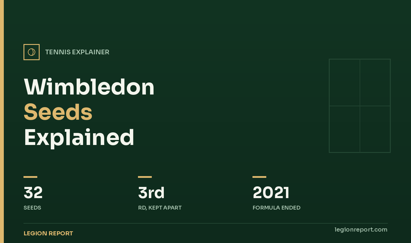 Wimbledon Seeds Explained