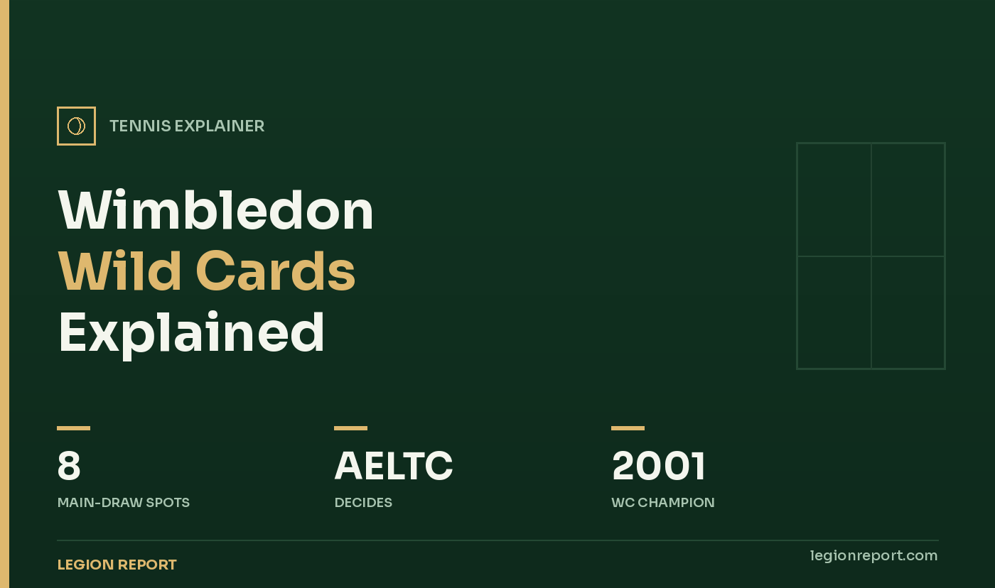 Wimbledon Wild Cards Explained