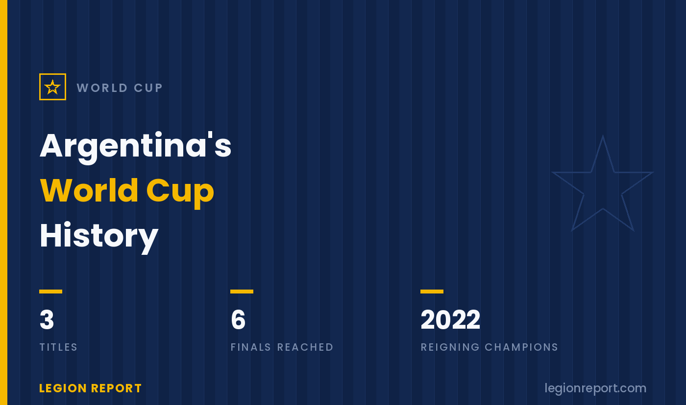 Argentina World Cup History