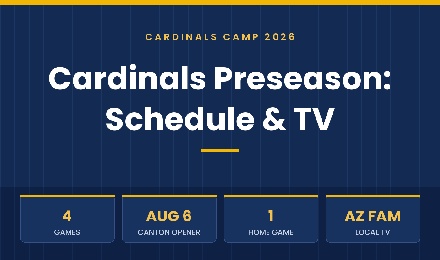 Arizona Cardinals Preseason Schedule, TV Channels and Kickoff Times