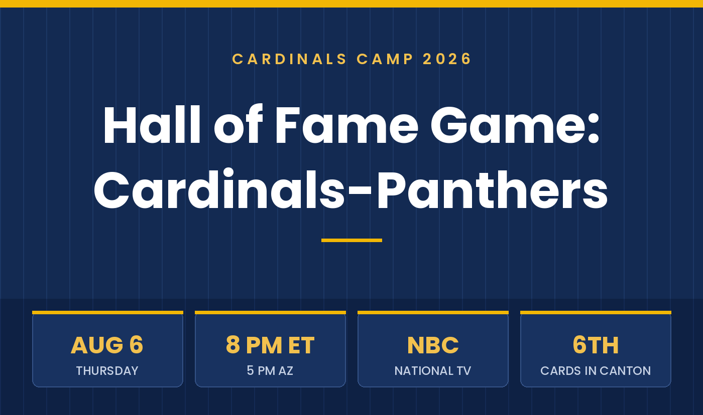 Cardinals vs. Panthers Hall of Fame Game: Date, Time, TV Channel and Streaming