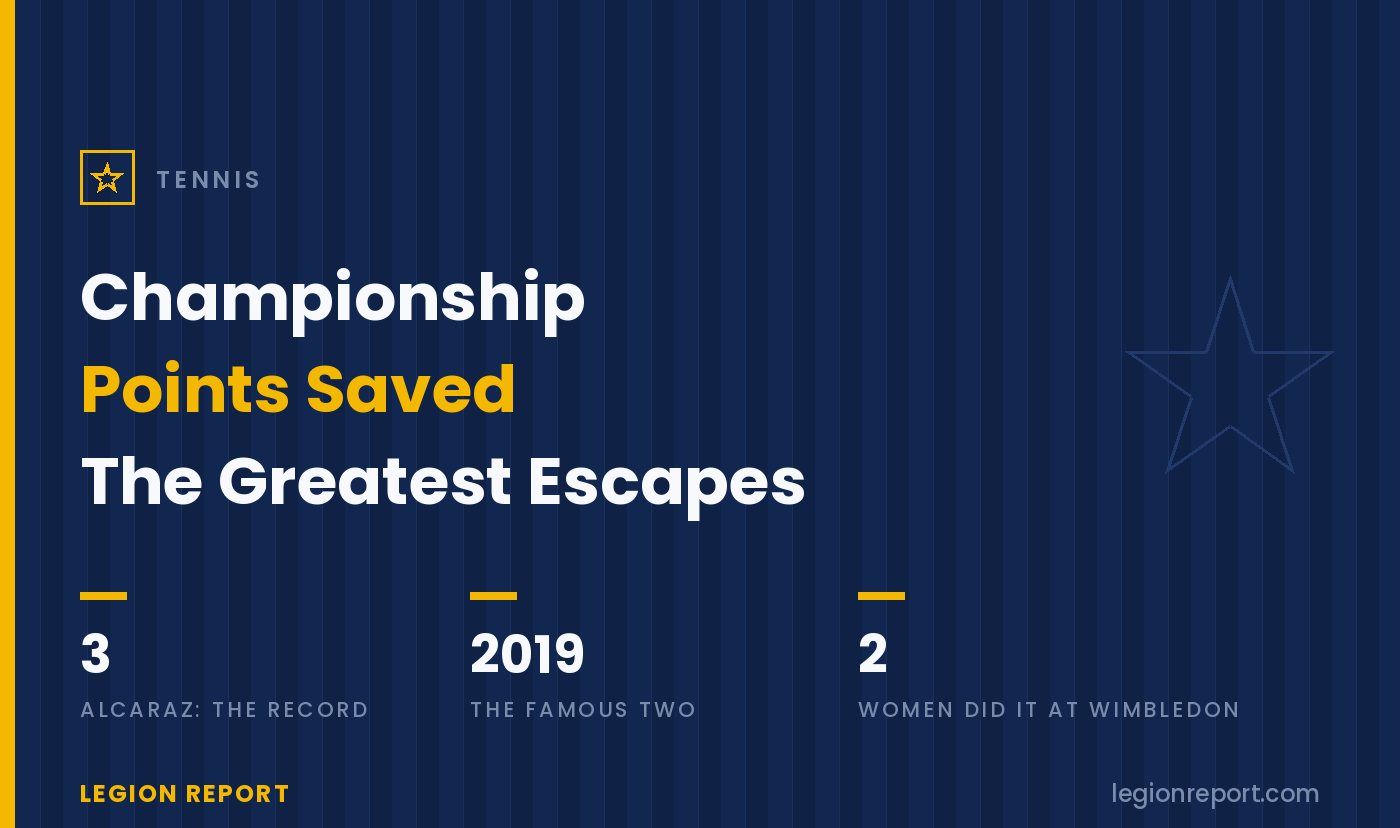 Championship Points Saved: Tennis’s Greatest Escapes