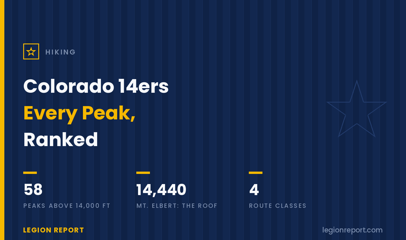 The Colorado 14ers: All 58 Peaks, Ranked, With Trailheads