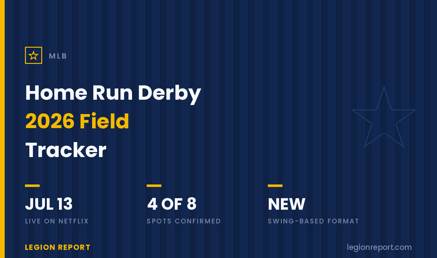 2026 Home Run Derby Field Tracker: Who’s In, Who’s Likely, Who’s Out