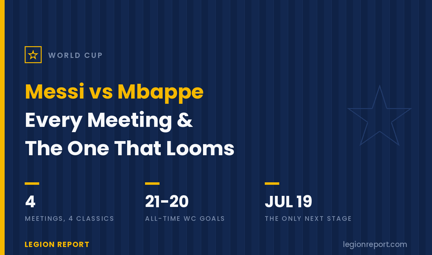 Messi vs. Mbappé: Every Meeting, and the One That Looms