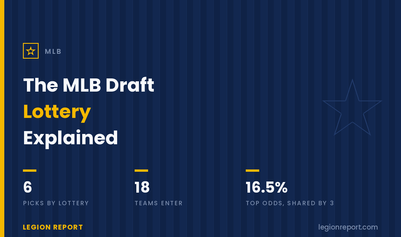 The MLB Draft Lottery: How Baseball Picks Its Picks