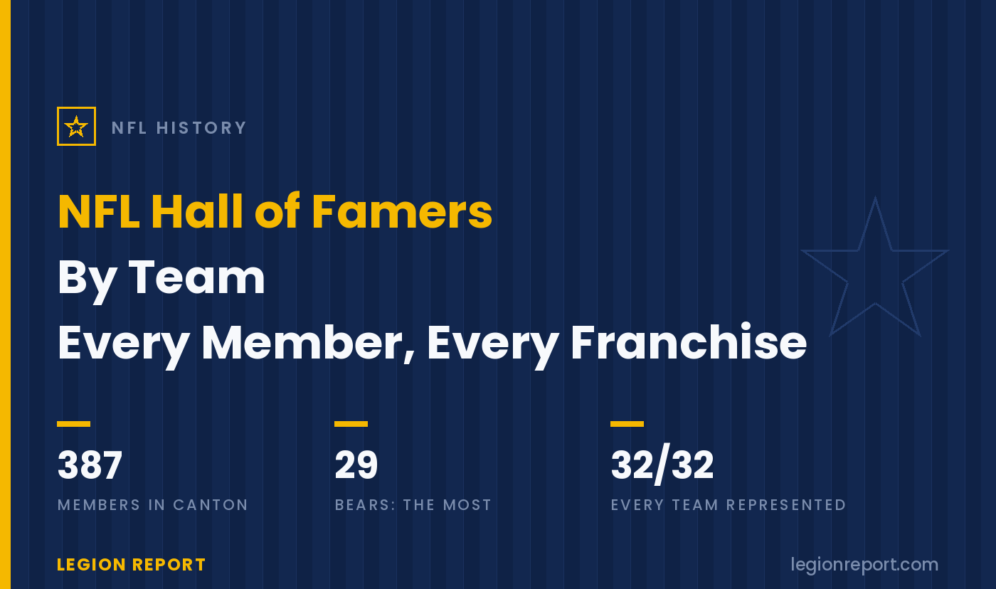 NFL Hall of Famers by Team: Every Member, Every Franchise