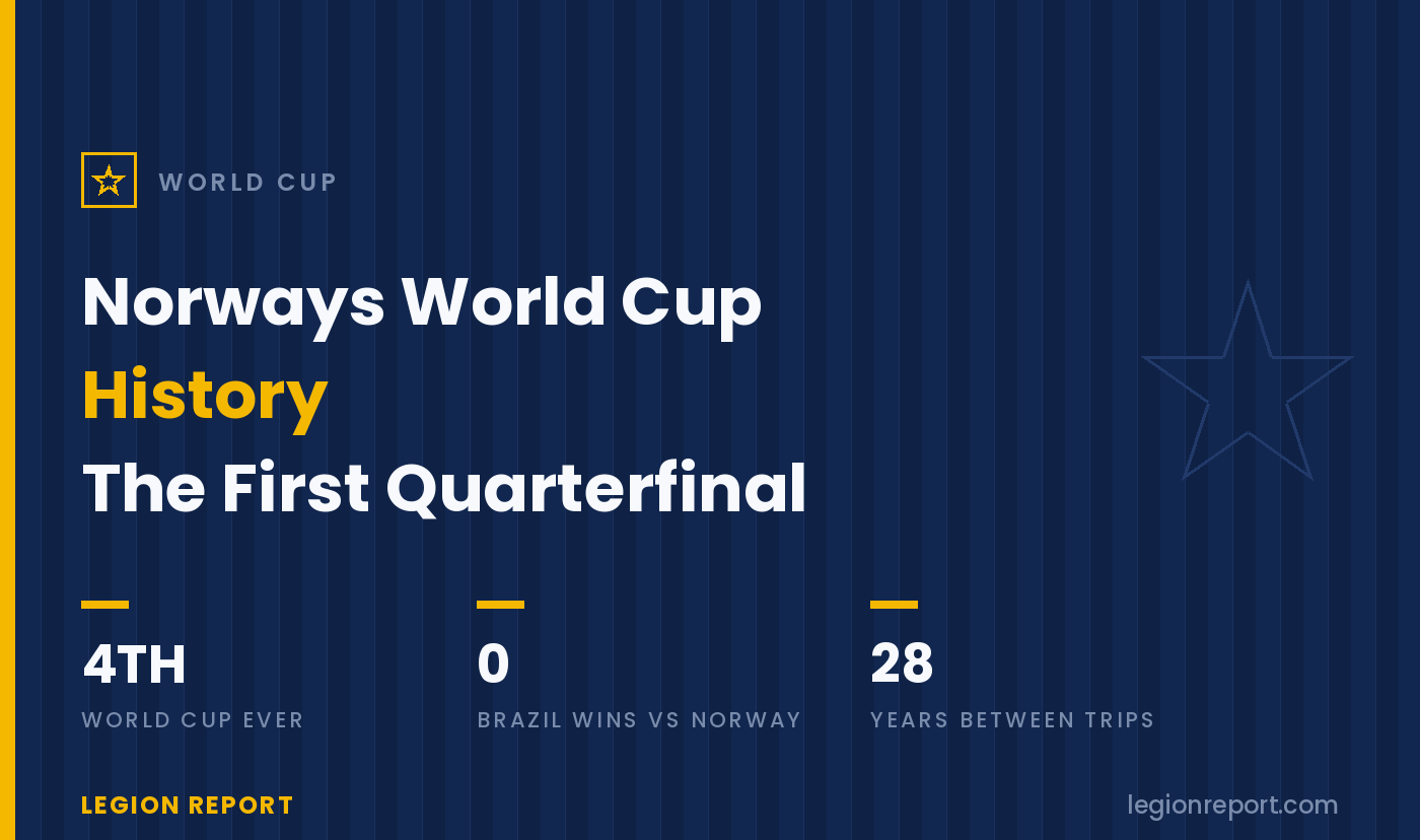 Norway World Cup History: The First Quarterfinal Ever