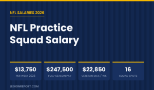 Nfl League Minimum Practice Squad Salary