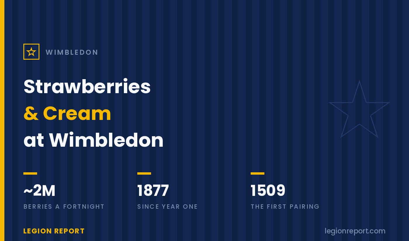 Strawberries and Cream at Wimbledon: The Tradition Explained