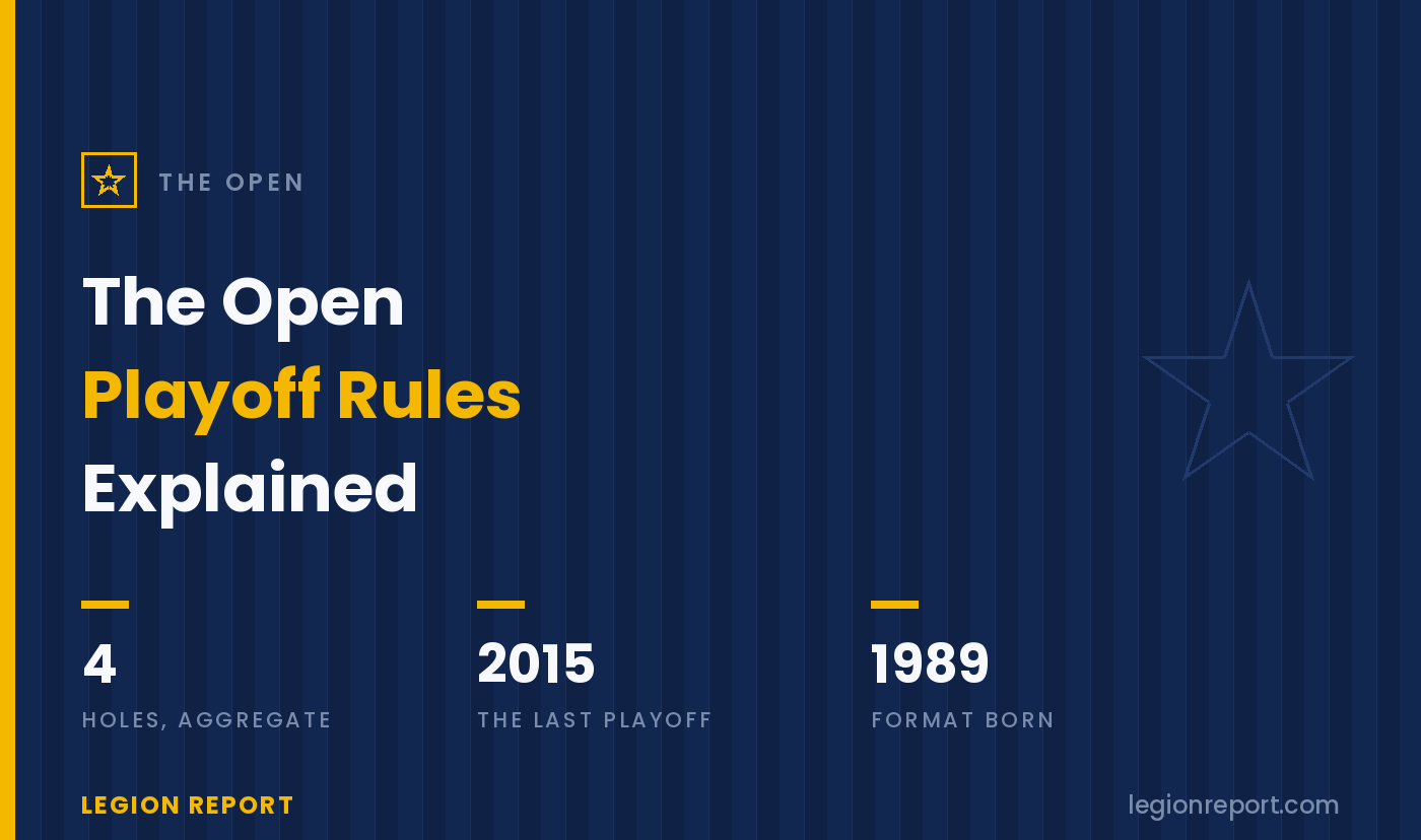 The Open Playoff Format Explained: The 4-Hole Aggregate