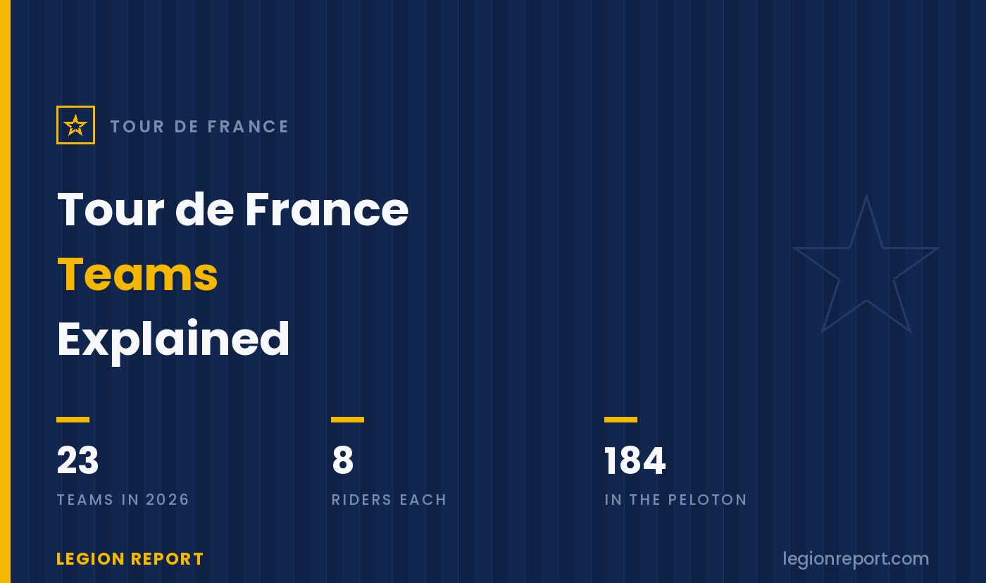 Tour de France Prize Money: From 6,075 Francs to €500,000