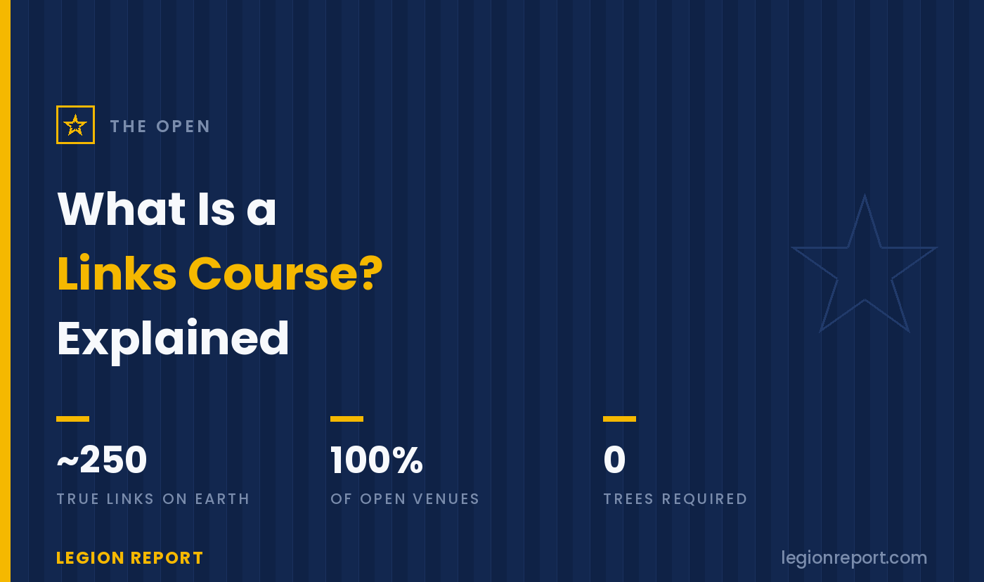 What Is a Links Course? Golf’s Original Terrain, Explained