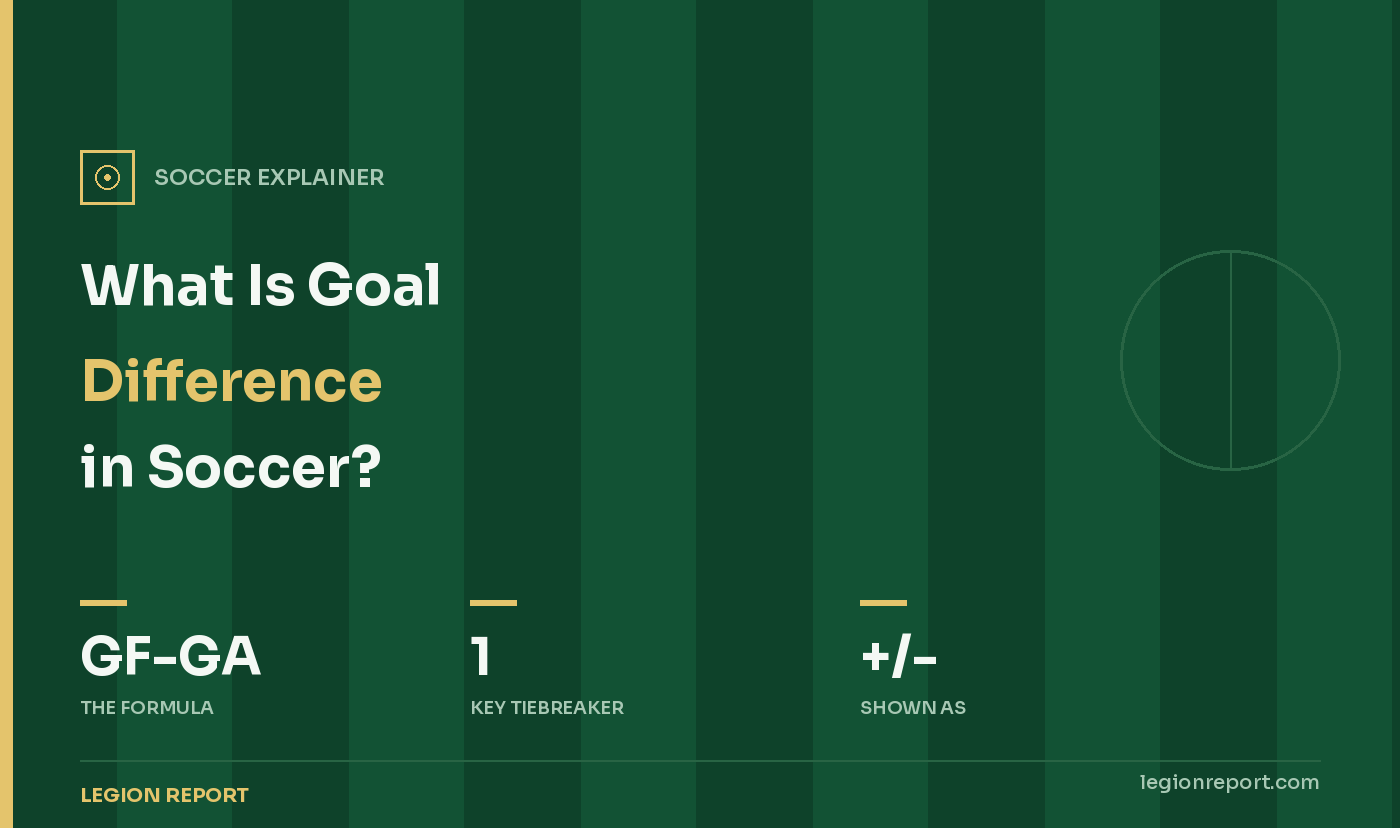 What Is Goal Difference in Soccer?