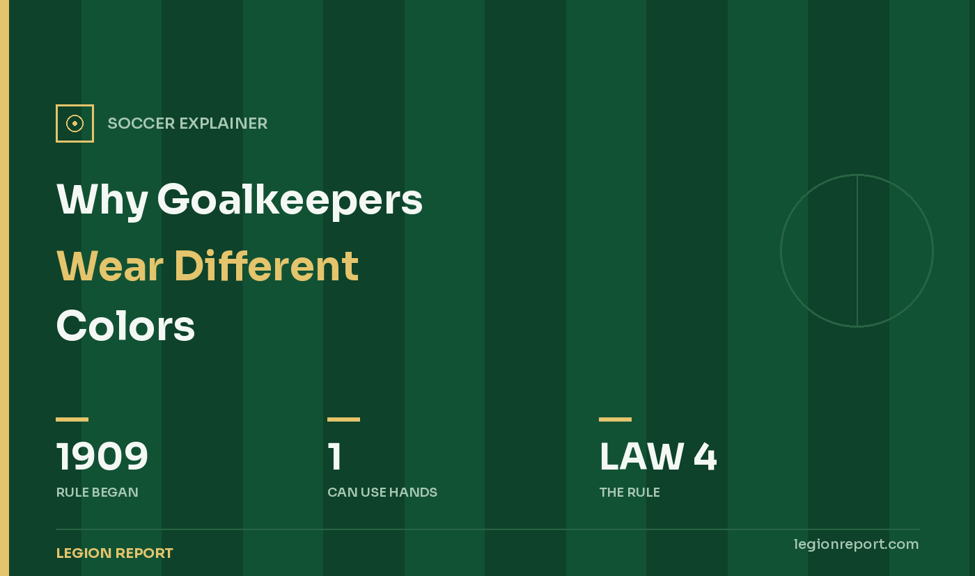 Why Do Goalkeepers Wear Different Colors?