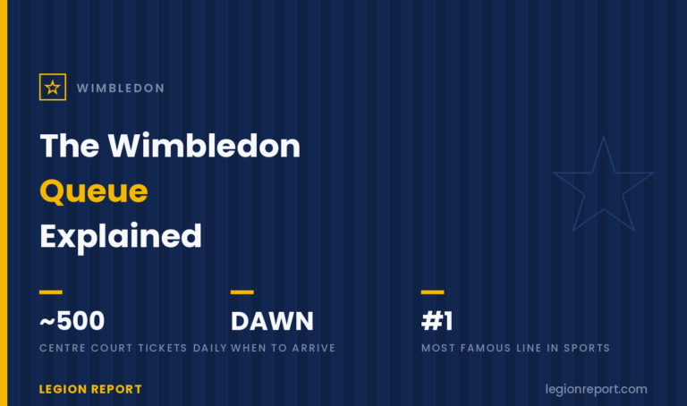 The Wimbledon Queue Explained How It Works the-wimbledon-queue-explained-how-it-works