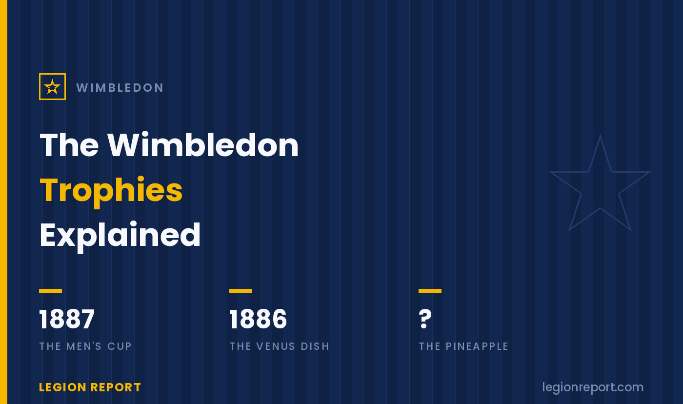 Wimbledon Trophy Explained: The Dish & the Pineapple