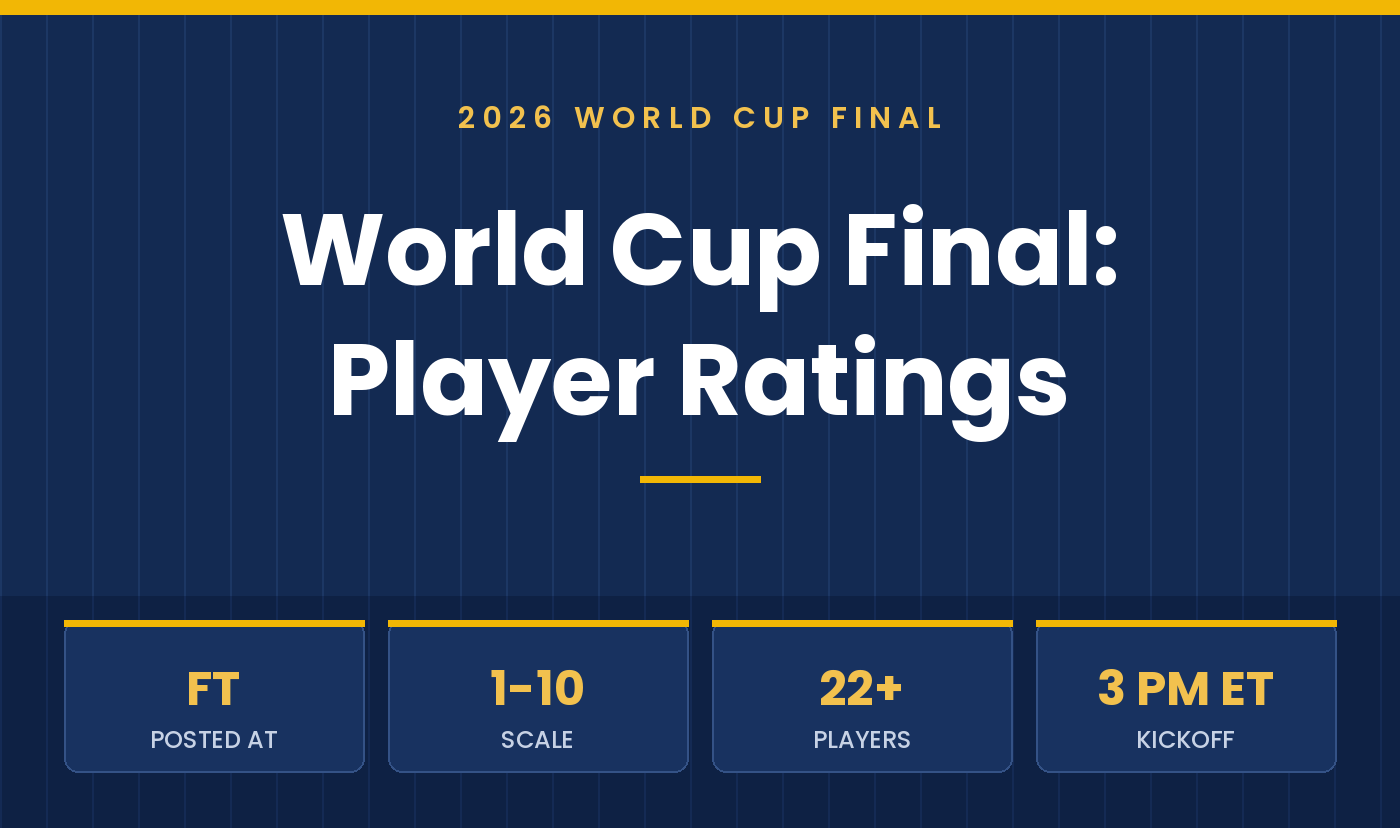 World Cup Final Player Ratings: Spain vs Argentina